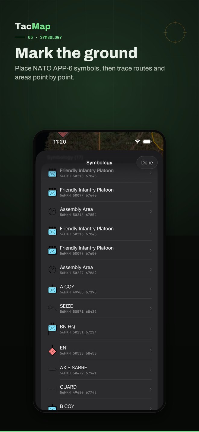 Mark the ground. Place NATO APP-6 symbols, then trace routes and areas point by point.