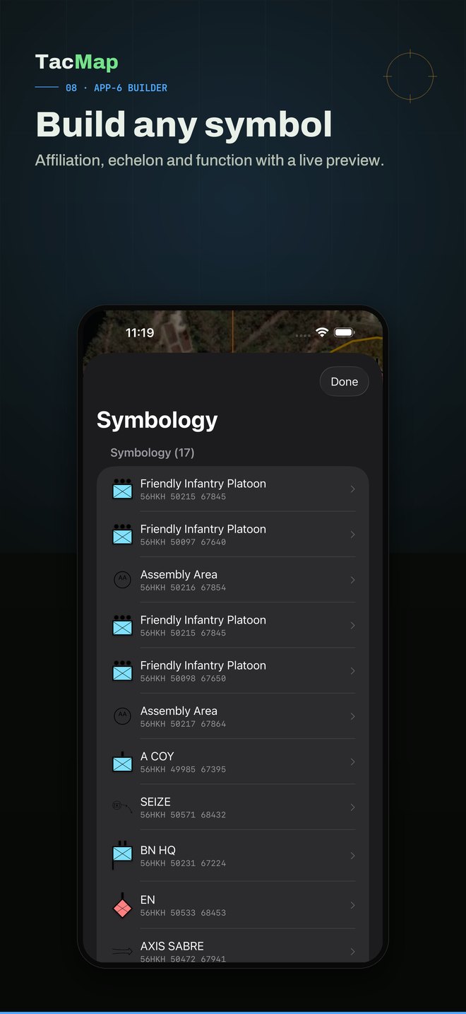 Build any symbol. Affiliation, echelon and function with a live preview.