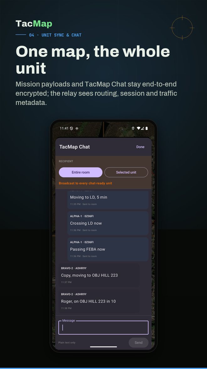 One map, the whole unit. TacMap Chat in an end-to-end encrypted Unit Sync room.